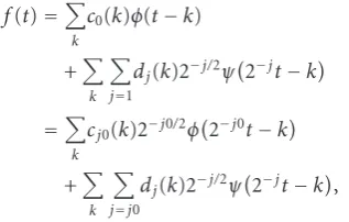 Figure 1 shows wavelet decomposition tree at level 2.Figure 2levels for the sample selected from prostate cancer dataset.In this research we selected approximations coe2nd level to characterize the main components of microarraydata