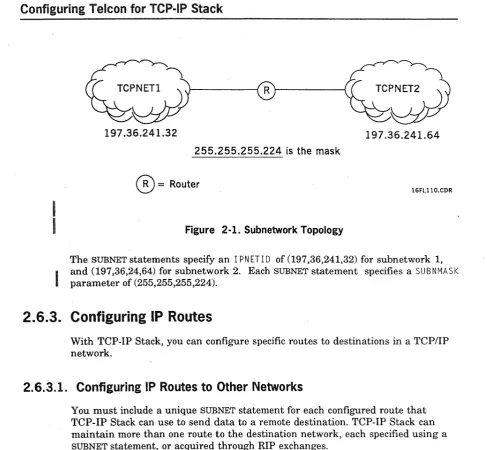 Figure 2-1. Subnetwork Topology 