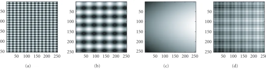 Figure 9: (a) Component 1 (STC-1), (b) component 2 (STC-2), (c) component 3 (STC-3), (d) original synthetic texture image (STI)obtained from addition of (a) to (c).