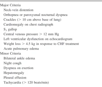 Table 2. New York Heart Association Classification of Congestive Heart Failure*