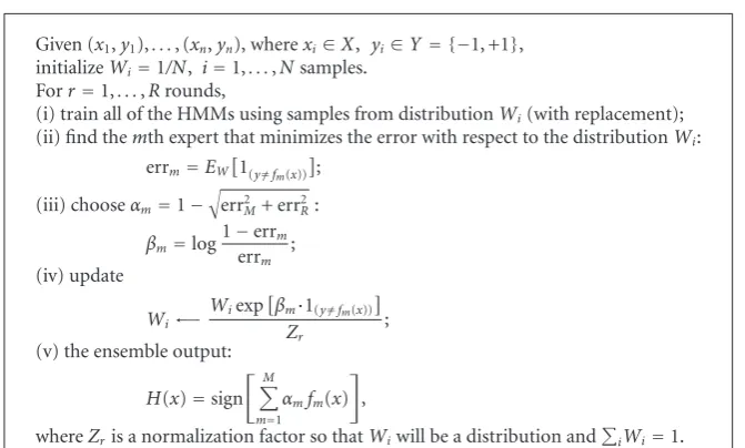 Figure 3: LM-HMM graphical model.