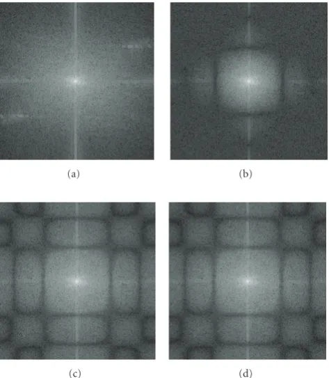 Figure 8: Spectra of images fromFigure 5(d) Figure 5. All spectra are rangecompressed with log10(1 + | ·|2), (a) original image in Figure 5(a),(b) blurred and noisy image Figure 5(b), (c) Figure 5(c), and (d).