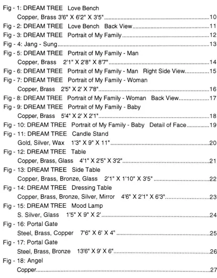 Fig-1 : DREAM TREE