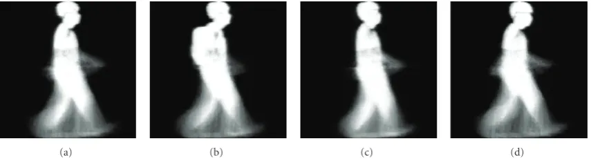 Figure 1: GEI for (a) walking normally, (b) walking with a backpack, (c) walking slowly, and (d) walking quickly.