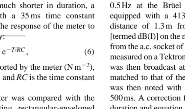 Fig. 2. Predicted (solid line) and actual (dashed line)responses of the Brüel and Kjær 2204 sound pressuremeter impulse response with decreasing pulsedurations