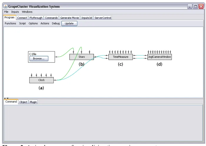 Figure 3: A simple program for visualizing time varying parameters.