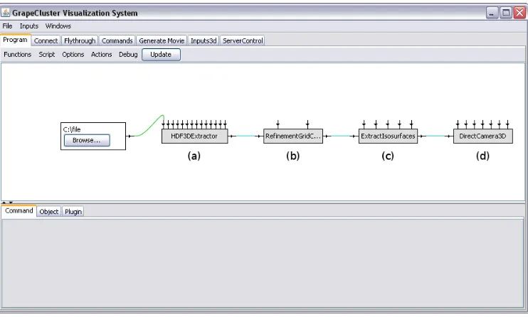 Figure 6: A simple isosurface visualization program.