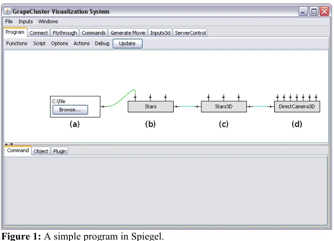 Figure 1: A simple program in Spiegel.