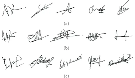 Figure 2: Examples of signatures from DS2-104 of (a) high, (b)medium, and (c) low Personal Entropy (with authorization of thewriters).