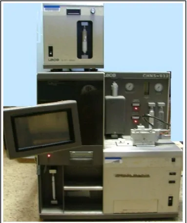 Figure 3.12: CHNS machine LECO 932 (LECO, 2005)  3.1.3   Proximate Analysis 