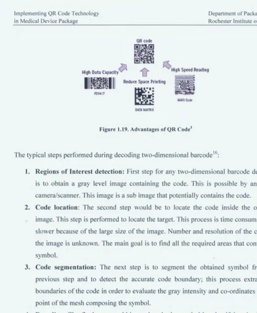 Figure 1.19. Advantages of QR Code3 