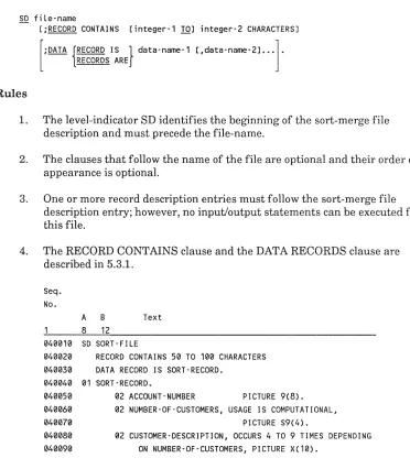 Figure 5-3. Sample Sort File Description Entries 