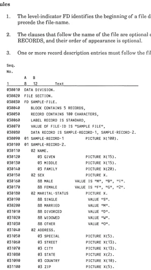 Figure 5-1. Sample File Section Entries 