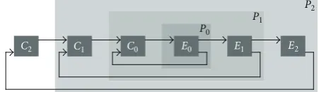 Figure 3: The signum deﬁnitions used in this work.