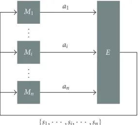 Figure 13 illustrates the scheme used for the simulations