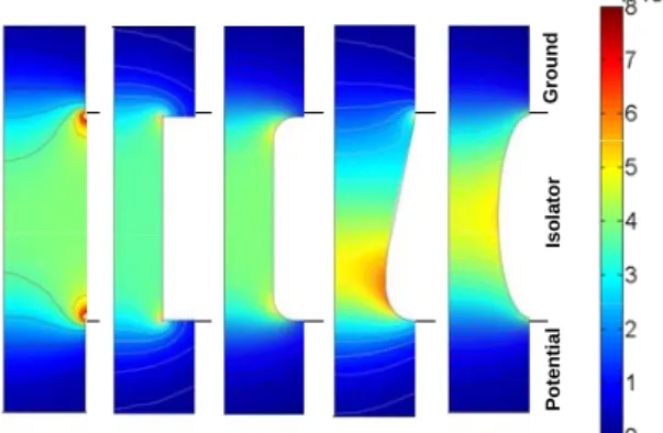 Fig. 3: Correlation of experimental and predicted  temperature values at all six fibre optic thermocouple  locations
