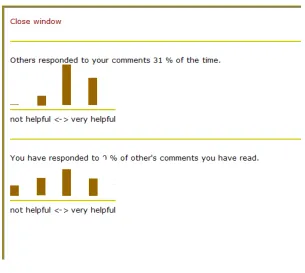 Figure 6 Idealized Feedback Display 
