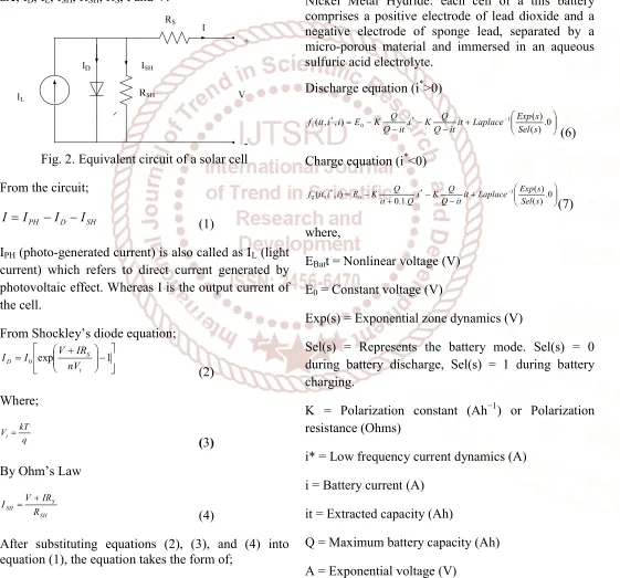 Fig. 2. Equivalent circuit of a solar cell 