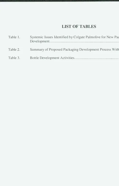 Table 1. Systemic Issues Identified by Colgate Palmolive for New PackagingDevelopment...............................................................................