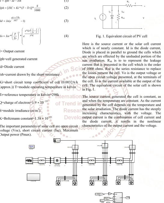Fig. 1. Equivalent circuit of PV cell 