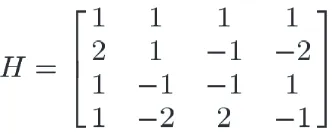 Figure 2.3: Multi-Frame Motion Compensation [11]
