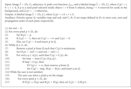 Table 3 values, together with the average number of interactions