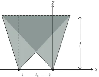 Table 1: Percentage of the energy of the motion ﬁeld vector insidethe interview sequence.