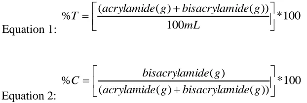 Table 1.  Acrylamide and Crosslinker effective resolution with respect to peptide molecular weight (31)