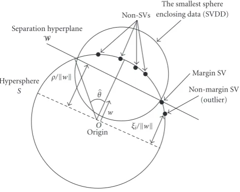Figure 1: The event recognition process is composed into two main tasks: the sound detection task and the sound classiﬁcation task