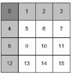 Figure 2.11. DC Prediction Layout [15] 