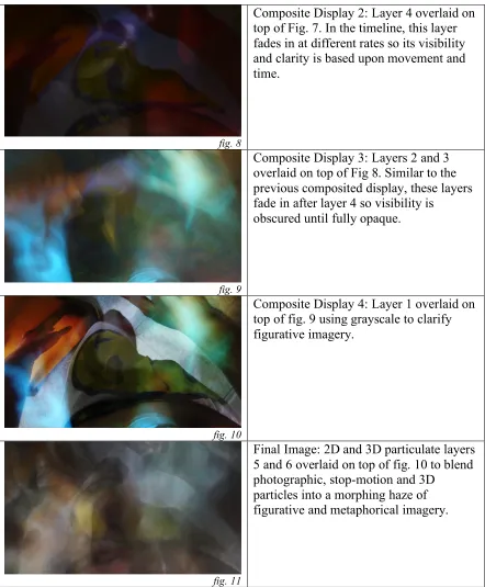 figurative imagery. 