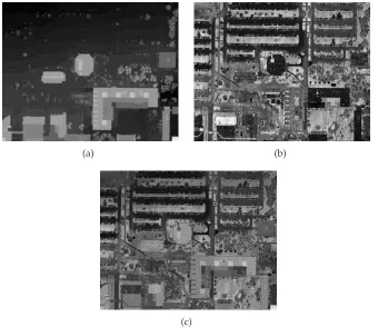Figure 4.17: Constructing the CRLI : (a) Range image, (b) Intensity image, (c) CRLI image.