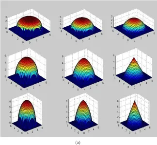 Figure 4.18: Various shapes represented by the tree model. b =3 in all caes. Top row: a =3, n =4,3,2