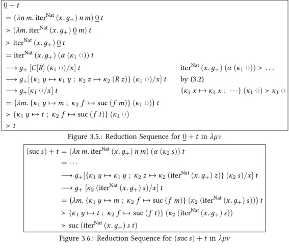 Figure 3.5.: Reduction Sequence for 0 + t in λµν (suc s) + t = (λn m . iter Nat (x . д + ) n m) (α (κ 2 s)) t