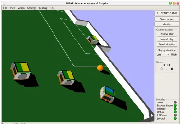 Figure 2.9. - The new version of the MI20 system even has the possibility for a 3-dimensional view on the field.