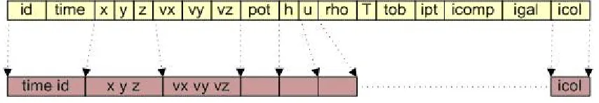 Figure 10: Preprocessing of raw data file. 
