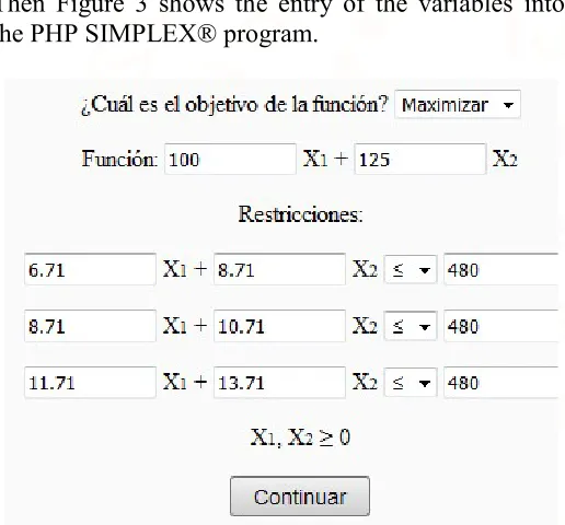Figure 3. Example of input variables in PHP 