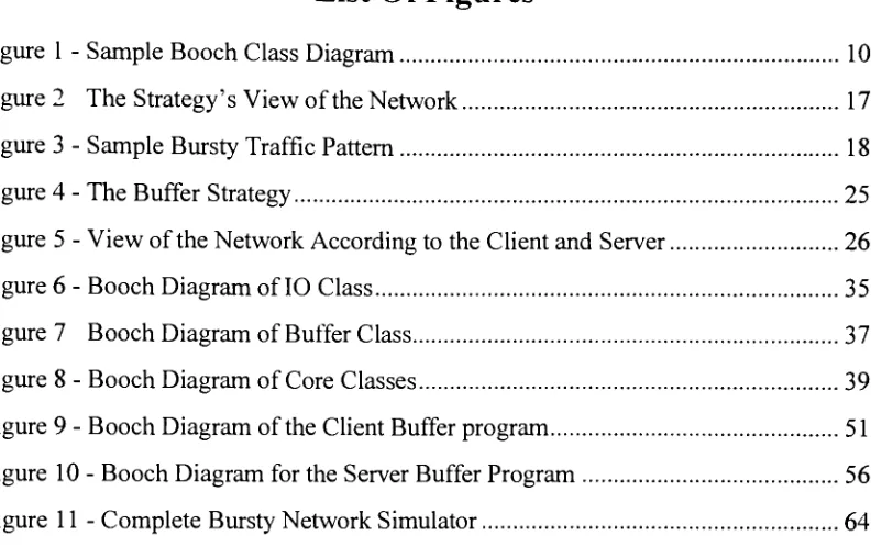 Figure 1- Sample Booch Class Diagram10