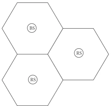 Figure 3: Bit and power loading algorithm.