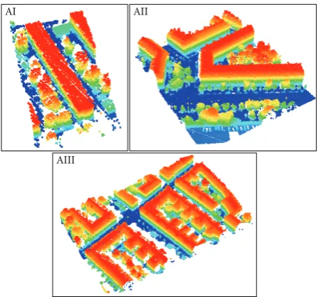 Figure 7: The three randomly chosen landmarks (AI–AIII).