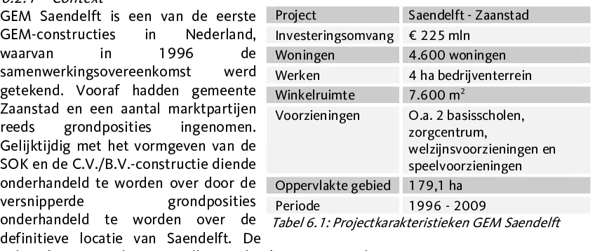 Tabel 6.1: Projectkarakteristieken GEM Saendelft 