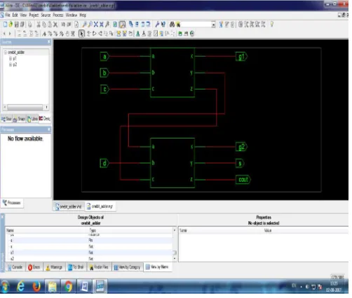 Figure 4.4 RTL Schematic of 3x8 reversible decoder 