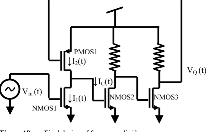Figure 18  The capacitor Cint is actually the gate capacitance of NMOS2. This is because in chapter 5 it was stated that the fastest way to implement the charge / discharge 