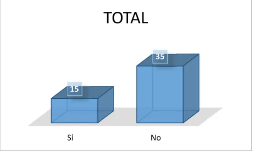 Figure 9: Example of the results presented.Example of the results presented. 