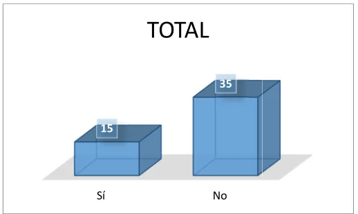 Figure 10: Example of the results presented.Example of the results presented. 
