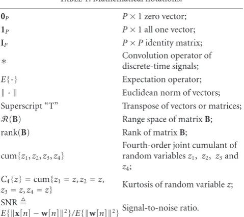 Table 1: Mathematical notations.