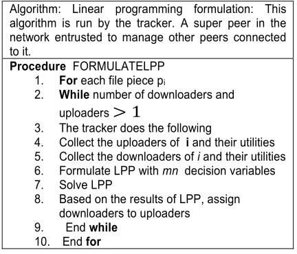 Table 2), constraints and objective functions used in the proposed examples which we solved with Excel solver using our simulator