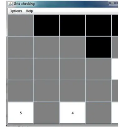Figure 18: Showing the Possible region of all the numbered cells  