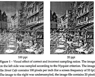 Figure 1 - Visual effect of correct and incorrect sampling ratios. The image