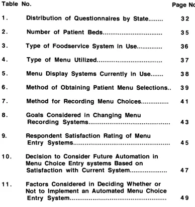 Table No.Page No.